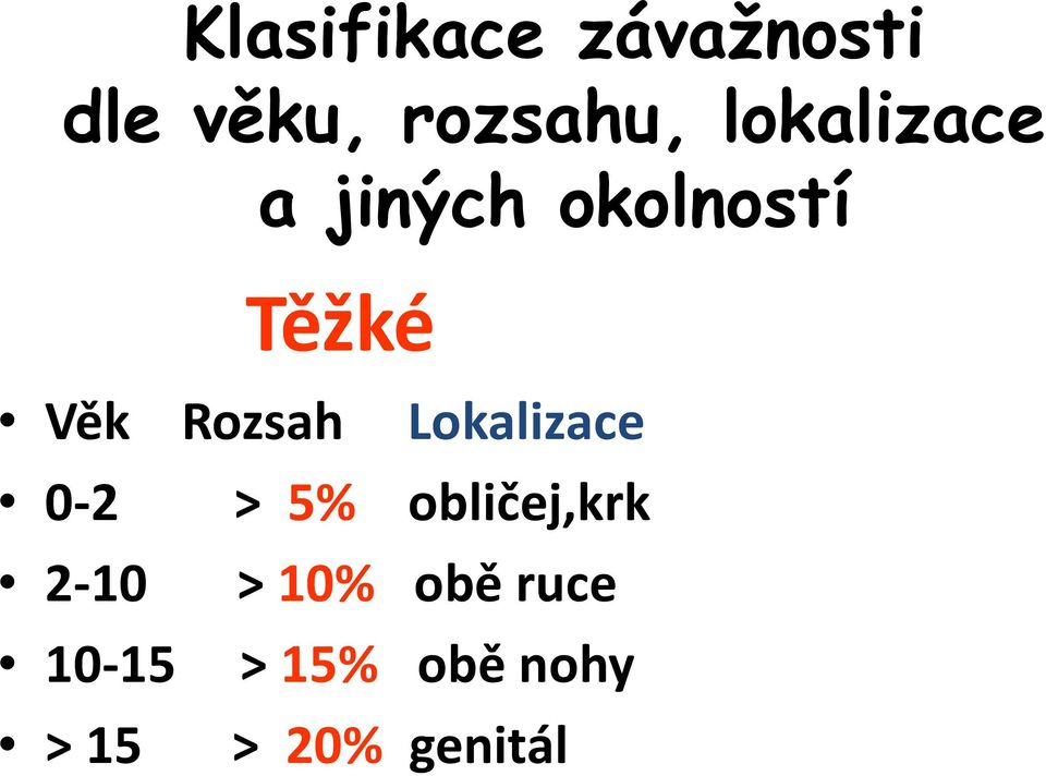 Rozsah Lokalizace 0-2 > 5% obličej,krk 2-10