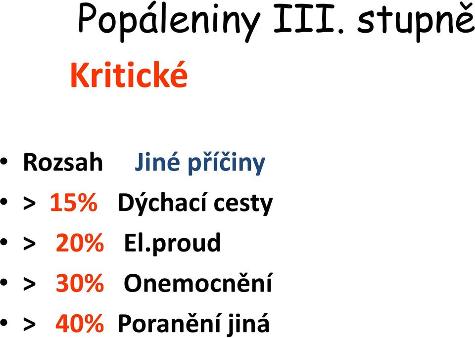 příčiny > 15% Dýchací cesty >