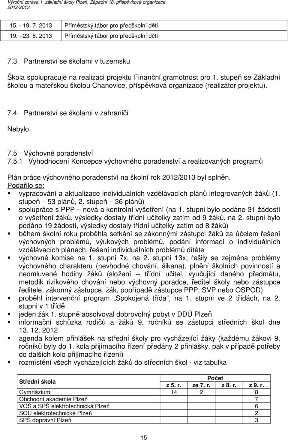 stupeň se Základní školou a mateřskou školou Chanovice, příspěvková organizace (realizátor projektu). 7.4 Partnerství se školami v zahraničí Nebylo. 7.5 