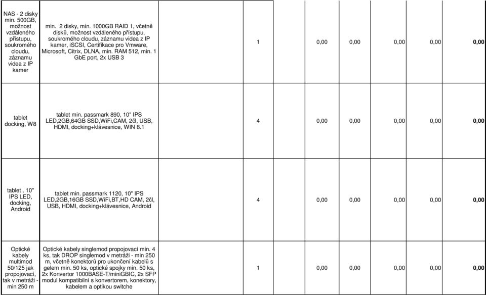 1 GbE port, 2x USB 3 tablet docking, W8 tablet min. passmark 890, 10" IPS LED,2GB,64GB SSD,WiFi,CAM, 2čl, USB, HDMI, docking+klávesnice, WIN 8.