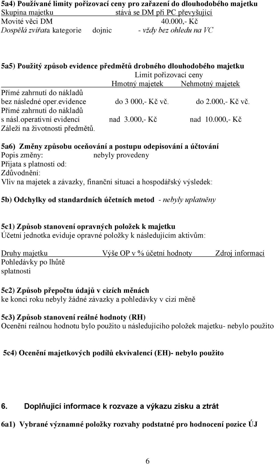 zahrnutí do nákladů bez následné oper.evidence do 3 000,- Kč vč. do 2.000,- Kč vč. Přímé zahrnutí do nákladů s násl.operativní evidencí nad 3.000,- Kč nad 10.000,- Kč Záleží na životnosti předmětů.