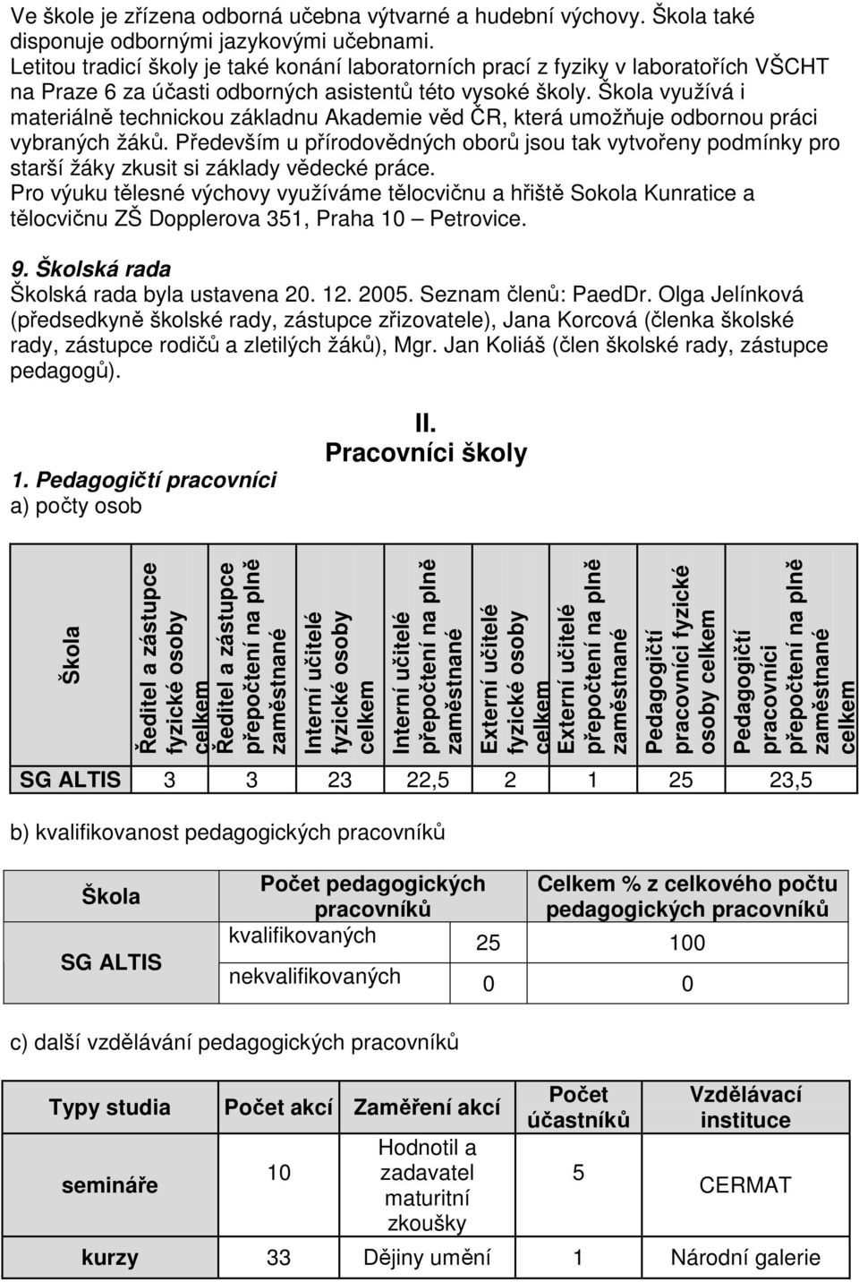 Škola využívá i materiálně technickou základnu Akademie věd ČR, která umožňuje odbornou práci vybraných žáků.