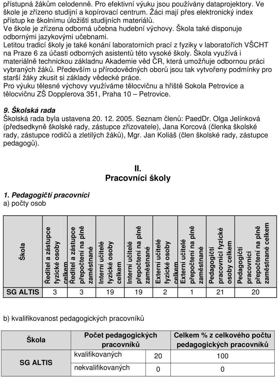 Letitou tradicí školy je také konání laboratorních prací z fyziky v laboratořích VŠCHT na Praze 6 za účasti odborných asistentů této vysoké školy.