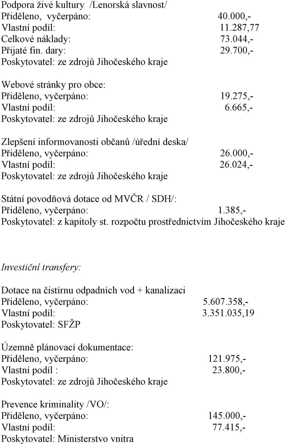 024,- Státní povodňová dotace od MVČR / SDH/: Přiděleno, vyčerpáno: 1.385,- Poskytovatel: z kapitoly st.