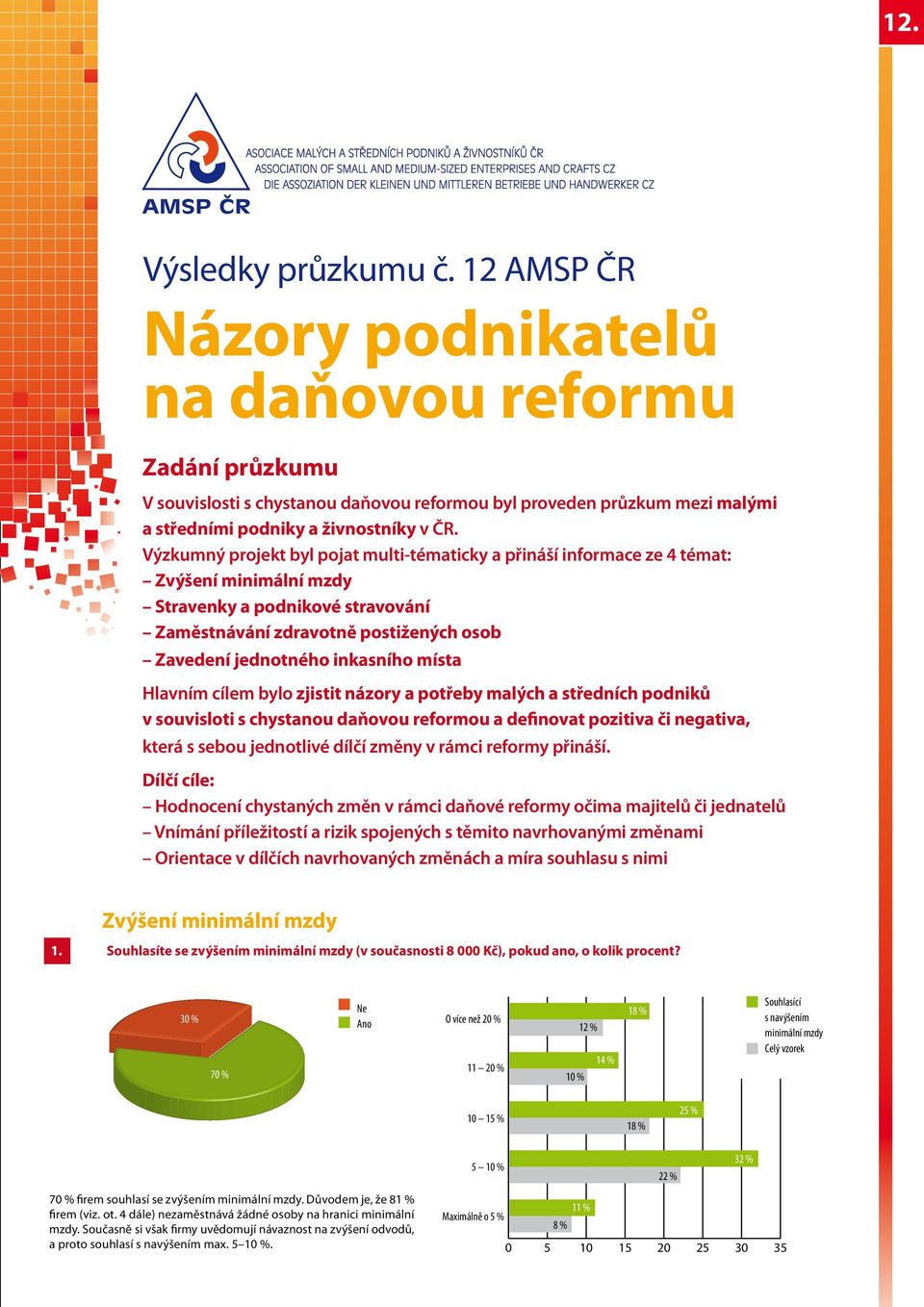 Výzkumný projekt byl pojat multi-tématicky a přináší informace ze 4 témat: Zvýšení minimální mzdy Stravenky a podnikové stravování Zaměstnávání zdravotně postižených osob Zavedení jednotného