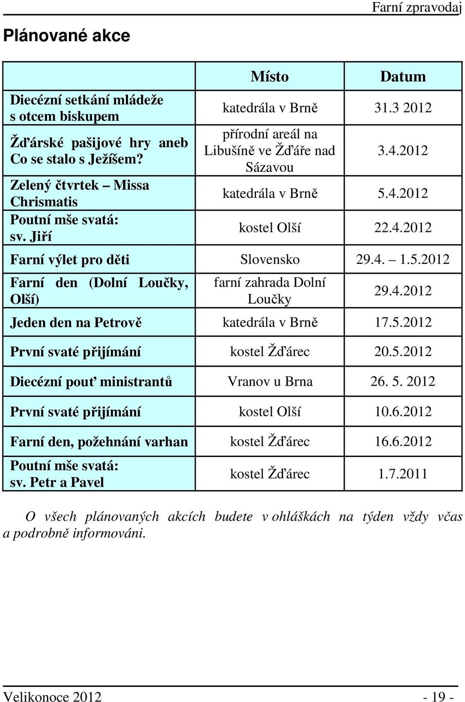 4.2012 Jeden den na Petrově katedrála v Brně 17.5.2012 První svaté přijímání kostel Žďárec 20.5.2012 Diecézní pouť ministrantů Vranov u Brna 26. 5. 2012 První svaté přijímání kostel Olší 10.6.2012 Farní den, požehnání varhan kostel Žďárec 16.
