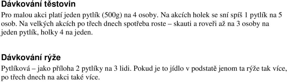 Na velkých akcích po třech dnech spotřeba roste skauti a roveři až na 3 osoby na jeden pytlík,