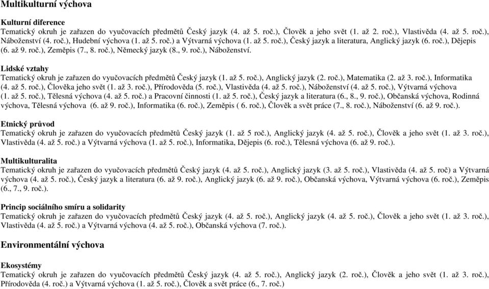 roč.), Náboženství. Lidské vztahy Tematický okruh je zařazen do vyučovacích předmětůčeský jazyk (1. až 5. roč.), Anglický jazyk (2. roč.), Matematika (2. až 3. roč.), Informatika (4. až 5. roč.), Člověka jeho svět (1.