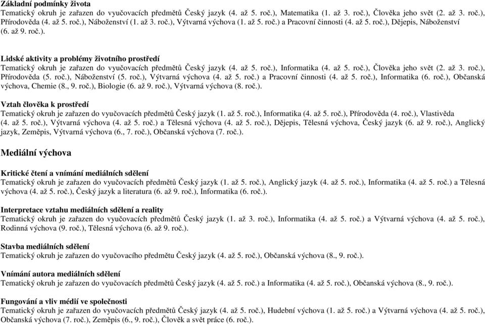 až 5. roč.), Informatika (4. až 5. roč.), Člověka jeho svět (2. až 3. roč.), Přírodověda (5. roč.), Náboženství (5. roč.), Výtvarná výchova (4. až 5. roč.) a Pracovní činnosti (4. až 5. roč.), Informatika (6.