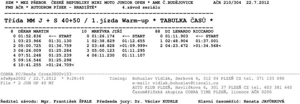 759 2 03:48.828 >01:09.999< 2 04:23.472 >01:34.568< 3 06:26.009 01:25.284 3 05:00.123 01:11.295 4 07:51.248 01:25.239 4 06:11.230 01:11.