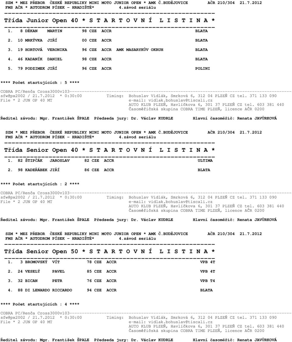 79 PODZIMEK JIŘÍ 96 CZE ACCR POLINI **** Počet startujících : 5 **** sfw@px2002 / 21.7.2012 * 0:30:00 Timing: Bohuslav Vidlák, Smrková 6, 312 04 PLZEŇ CZ tel.