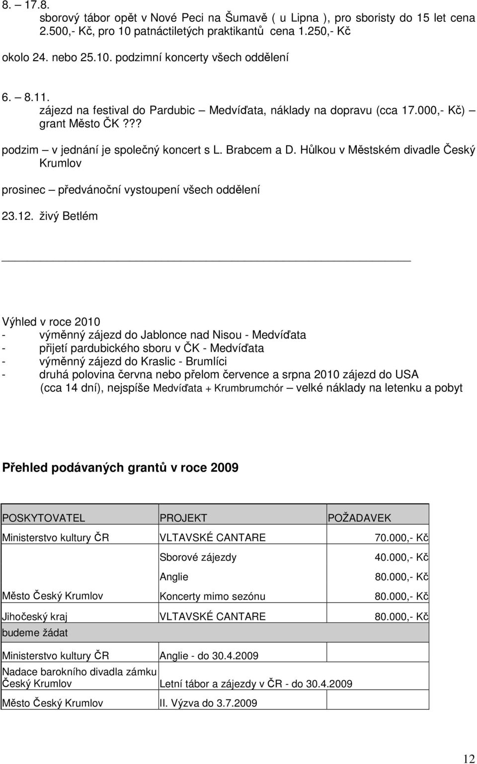 Hůlkou v Městském divadle Český Krumlov prosinec předvánoční vystoupení všech oddělení 23.12.