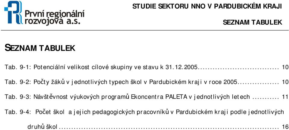 .. 10 Tab. 9-3: Návštěvnost výukových programů Ekoncentra PALETA v jednotlivých letech... 11 Tab.