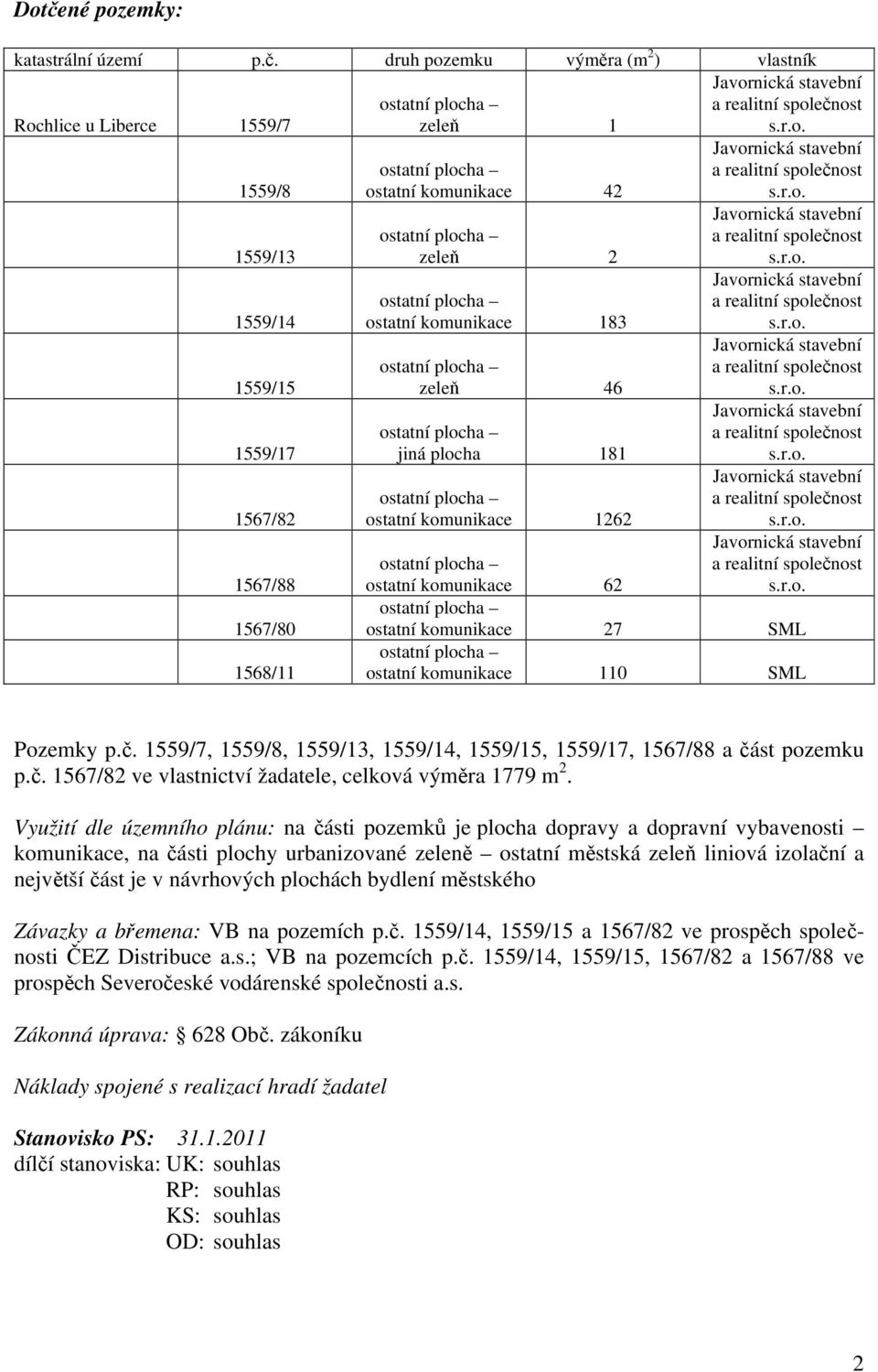 1559/7, 1559/8, 1559/13, 1559/14, 1559/15, 1559/17, 1567/88 a část pozemku p.č. 1567/82 ve vlastnictví žadatele, celková výměra 1779 m 2.