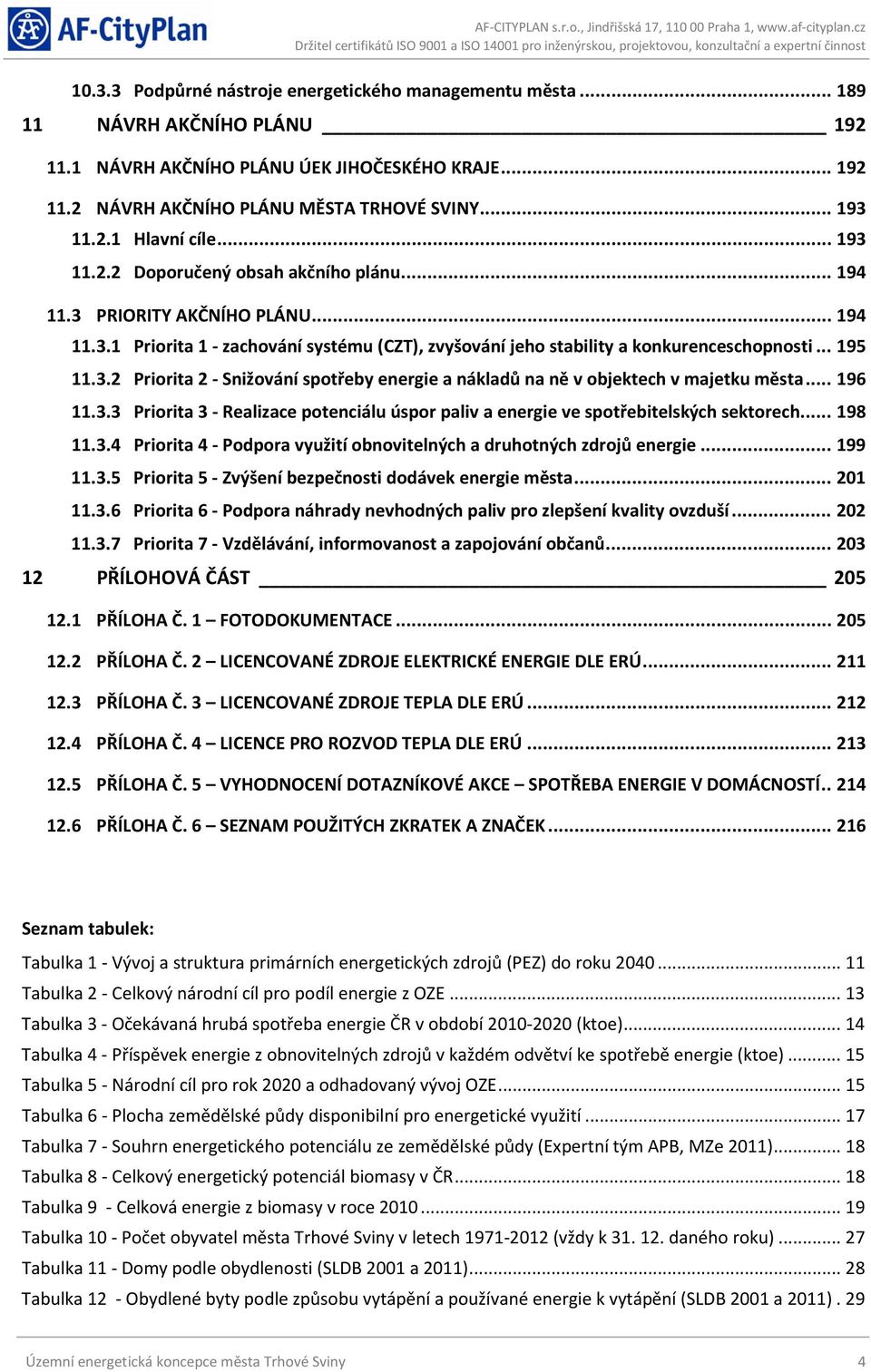 .. 195 11.3.2 Priorita 2 - Snižování spotřeby energie a nákladů na ně v objektech v majetku města... 196 11.3.3 Priorita 3 - Realizace potenciálu úspor paliv a energie ve spotřebitelských sektorech.