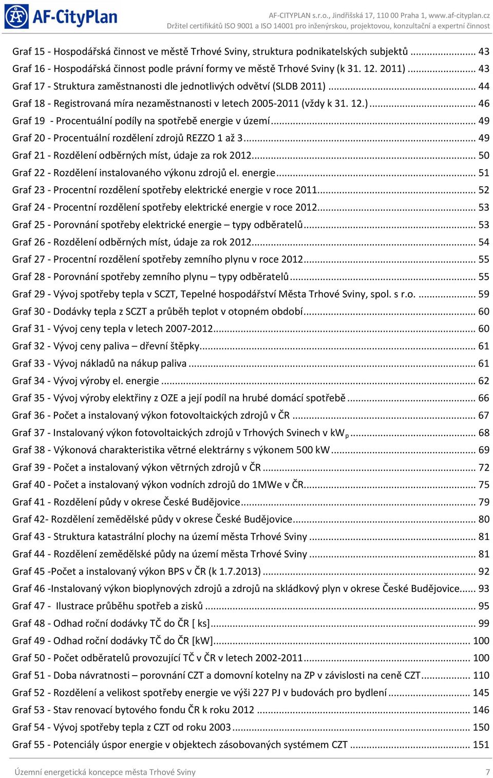 .. 49 Graf 20 - Procentuální rozdělení zdrojů REZZO 1 až 3... 49 Graf 21 - Rozdělení odběrných míst, údaje za rok 2012... 50 Graf 22 - Rozdělení instalovaného výkonu zdrojů el. energie.