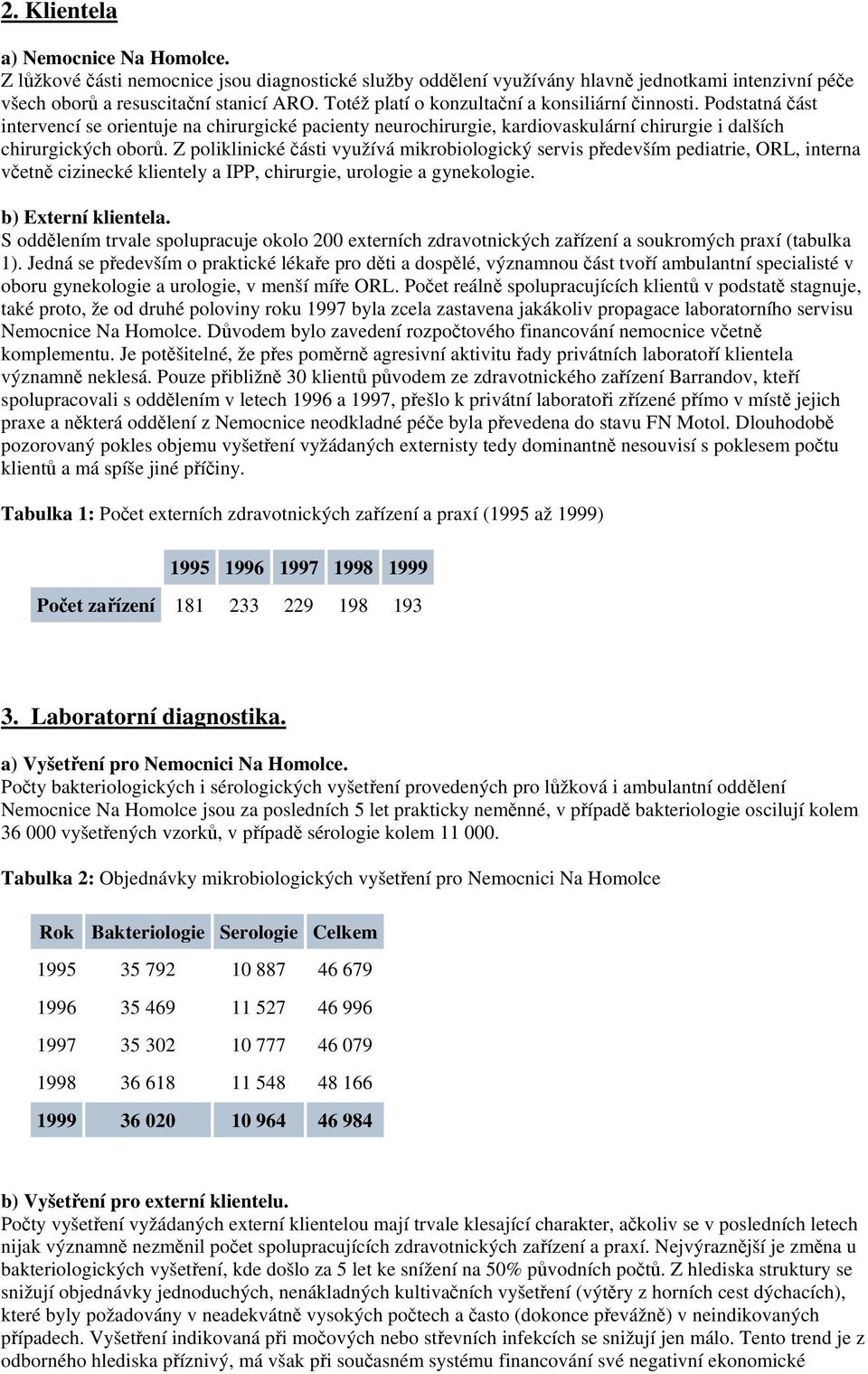 Z poliklinické části využívá mikrobiologický servis především pediatrie, ORL, interna včetně cizinecké klientely a IPP, chirurgie, urologie a gynekologie. b) Externí klientela.