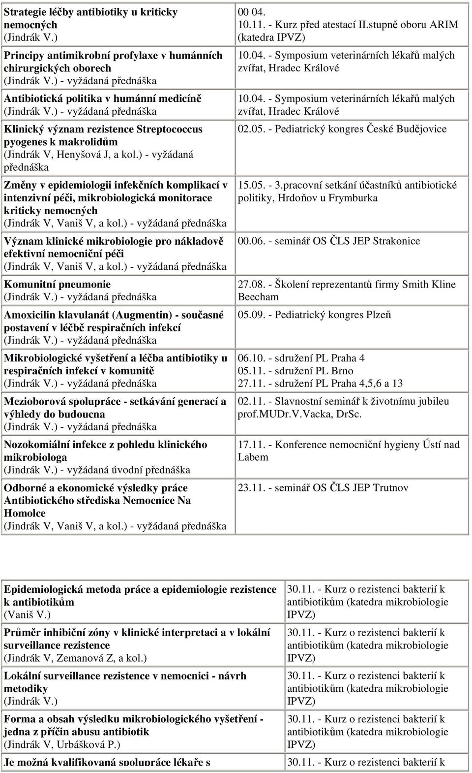 kol.) - vyžádaná přednáška Změny v epidemiologii infekčních komplikací v intenzivní péči, mikrobiologická monitorace kriticky nemocných (Jindrák V, Vaniš V, a kol.