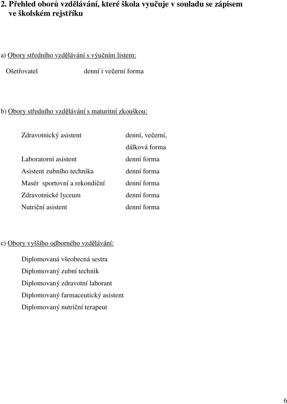 rekondiční Zdravotnické lyceum Nutriční asistent denní, večerní, dálková forma denní forma denní forma denní forma denní forma denní forma c) Obory vyššího