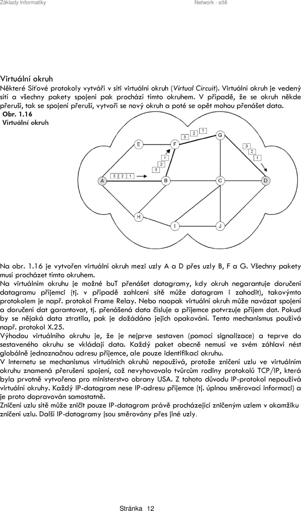 Všechny pakety musí procházet tímto okruhem. Na virtuálním okruhu je možné but přenášet datagramy, kdy okruh negarantuje doručení datagramu příjemci (tj.