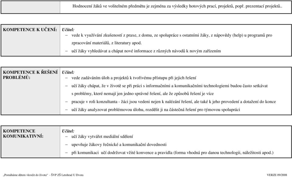 učí žáky vyhledávat a chápat nové informace z různých návodů k novým zařízením KOMPETENCE K ŘEŠENÍ PROBLÉMŮ: vede zadáváním úloh a projektů k tvořivému přístupu při jejich řešení učí žáky chápat, že