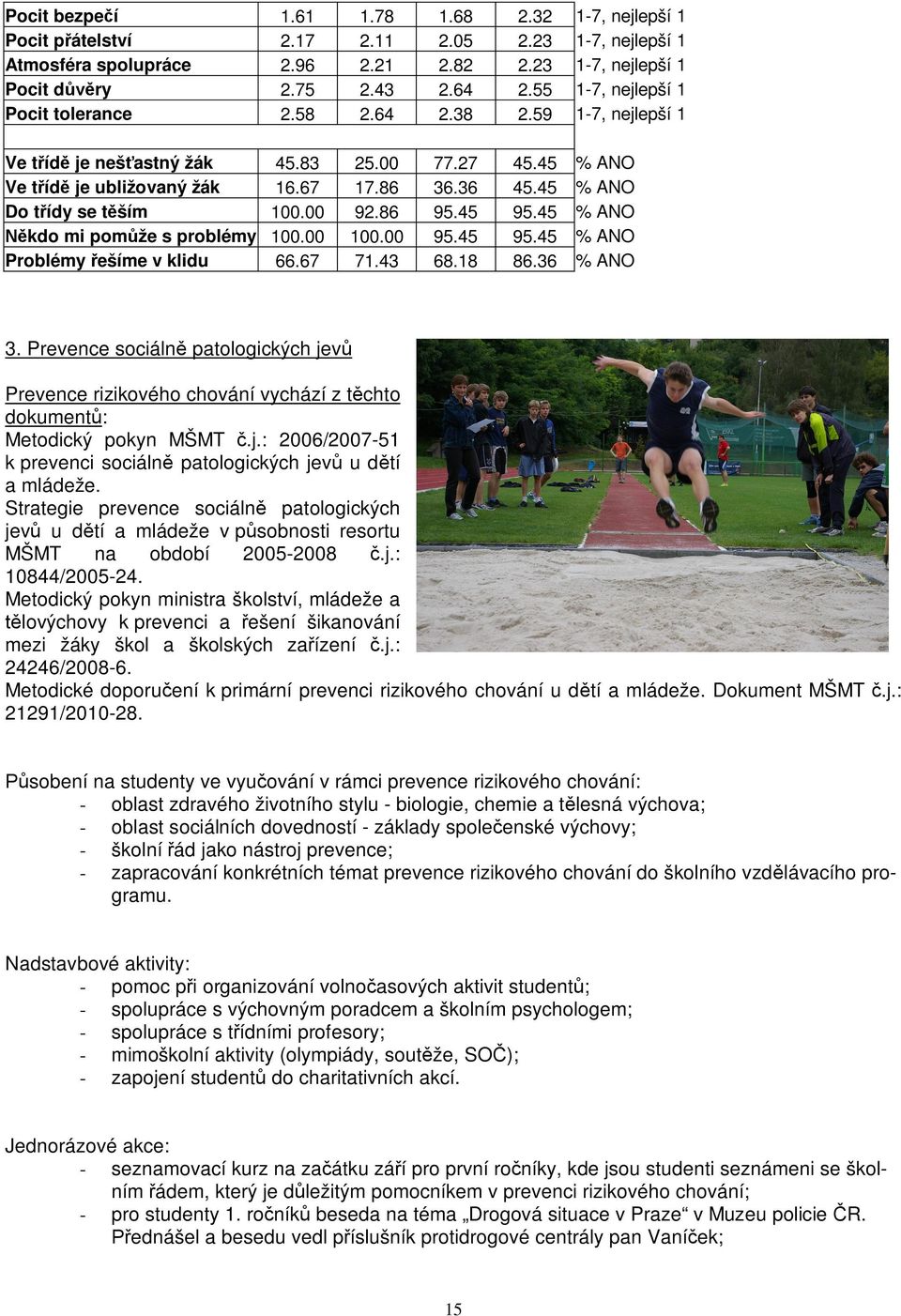 45 % ANO Do t ídy se t ším 100.00 92.86 95.45 95.45 % ANO kdo mi pom že s problémy 100.00 100.00 95.45 95.45 % ANO Problémy ešíme v klidu 66.67 71.43 68.18 86.36 % ANO 3.