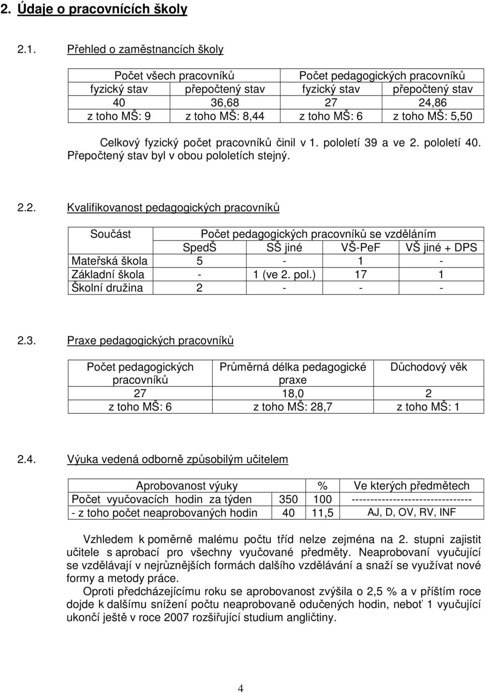 6 z toho MŠ: 5,50 Celkový fyzický počet pracovníků činil v 1. pololetí 39 a ve 2.