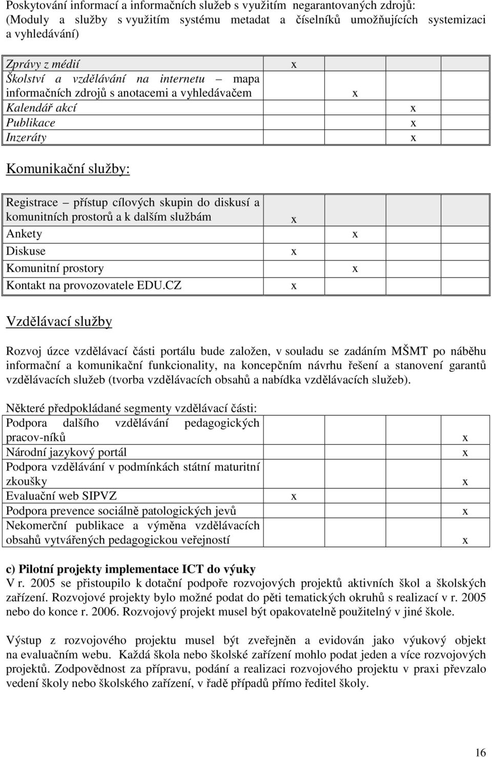 a k dalším službám Ankety Diskuse Komunitní prostory Kontakt na provozovatele EDU.