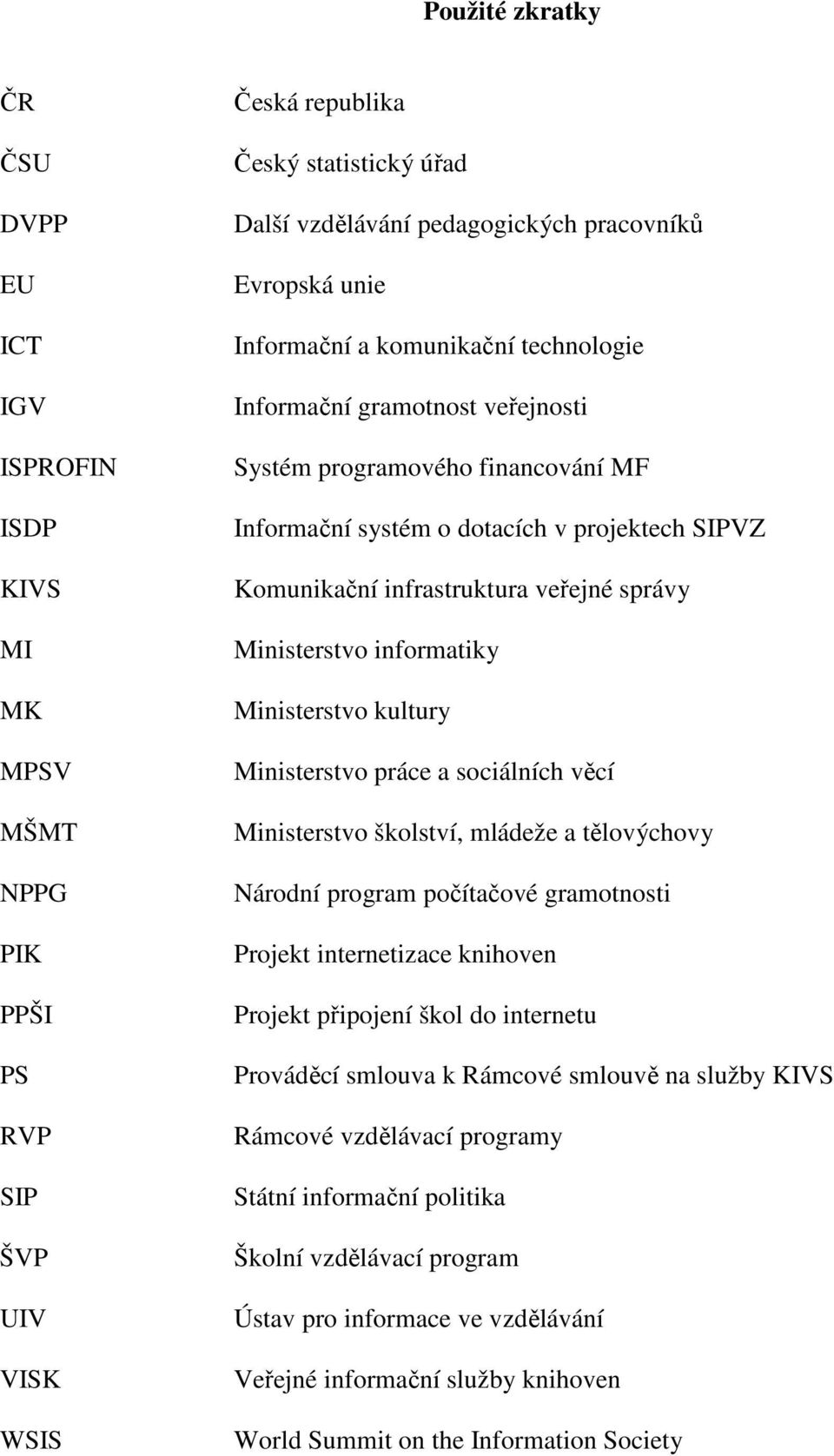 veřejné správy Ministerstvo informatiky Ministerstvo kultury Ministerstvo práce a sociálních věcí Ministerstvo školství, mládeže a tělovýchovy Národní program počítačové gramotnosti Projekt