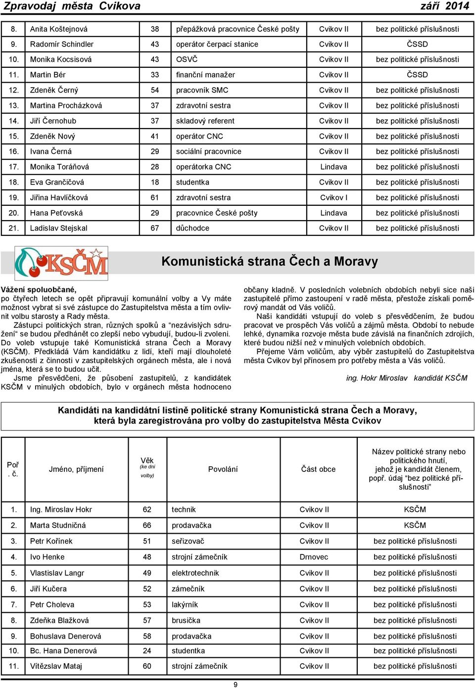 Martina Procházková 37 zdravotní sestra Cvikov II bez politické příslušnosti 14. Jiří Černohub 37 skladový referent Cvikov II bez politické příslušnosti 15.