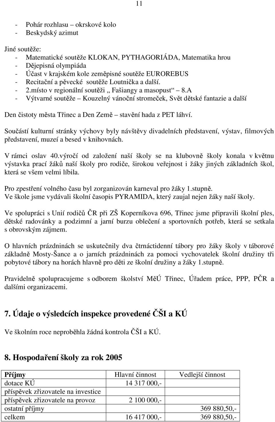 A - Výtvarné soutěže Kouzelný vánoční stromeček, Svět dětské fantazie a další Den čistoty města Třinec a Den Země stavění hada z PET láhví.