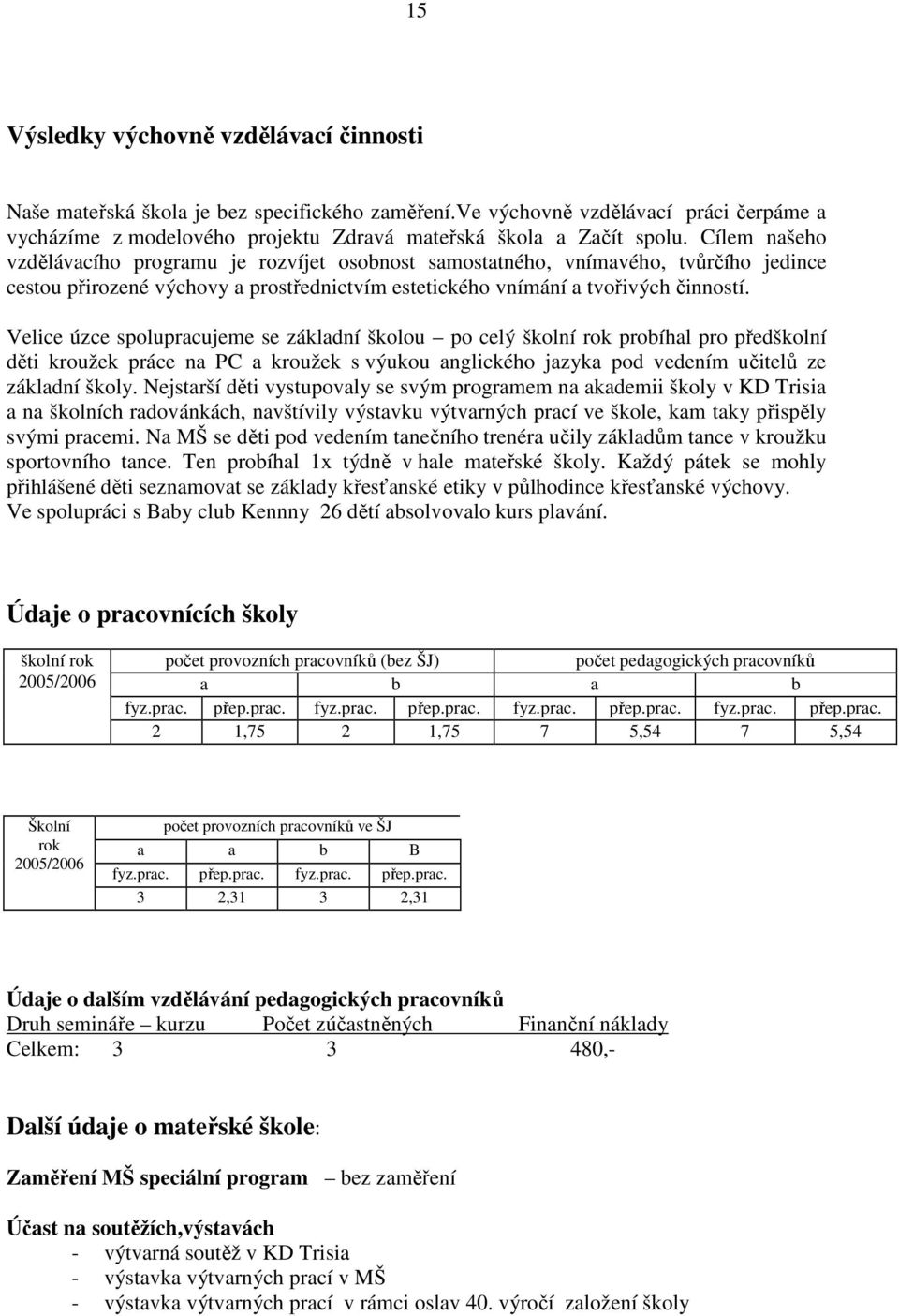 Velice úzce spolupracujeme se základní školou po celý školní rok probíhal pro předškolní děti kroužek práce na PC a kroužek s výukou anglického jazyka pod vedením učitelů ze základní školy.