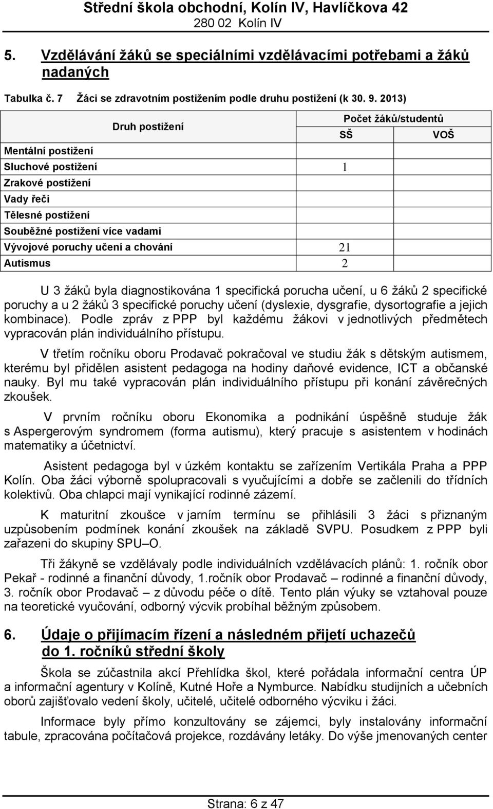 žáků/studentů U 3 žáků byla diagnostikována 1 specifická porucha učení, u 6 žáků 2 specifické poruchy a u 2 žáků 3 specifické poruchy učení (dyslexie, dysgrafie, dysortografie a jejich kombinace).