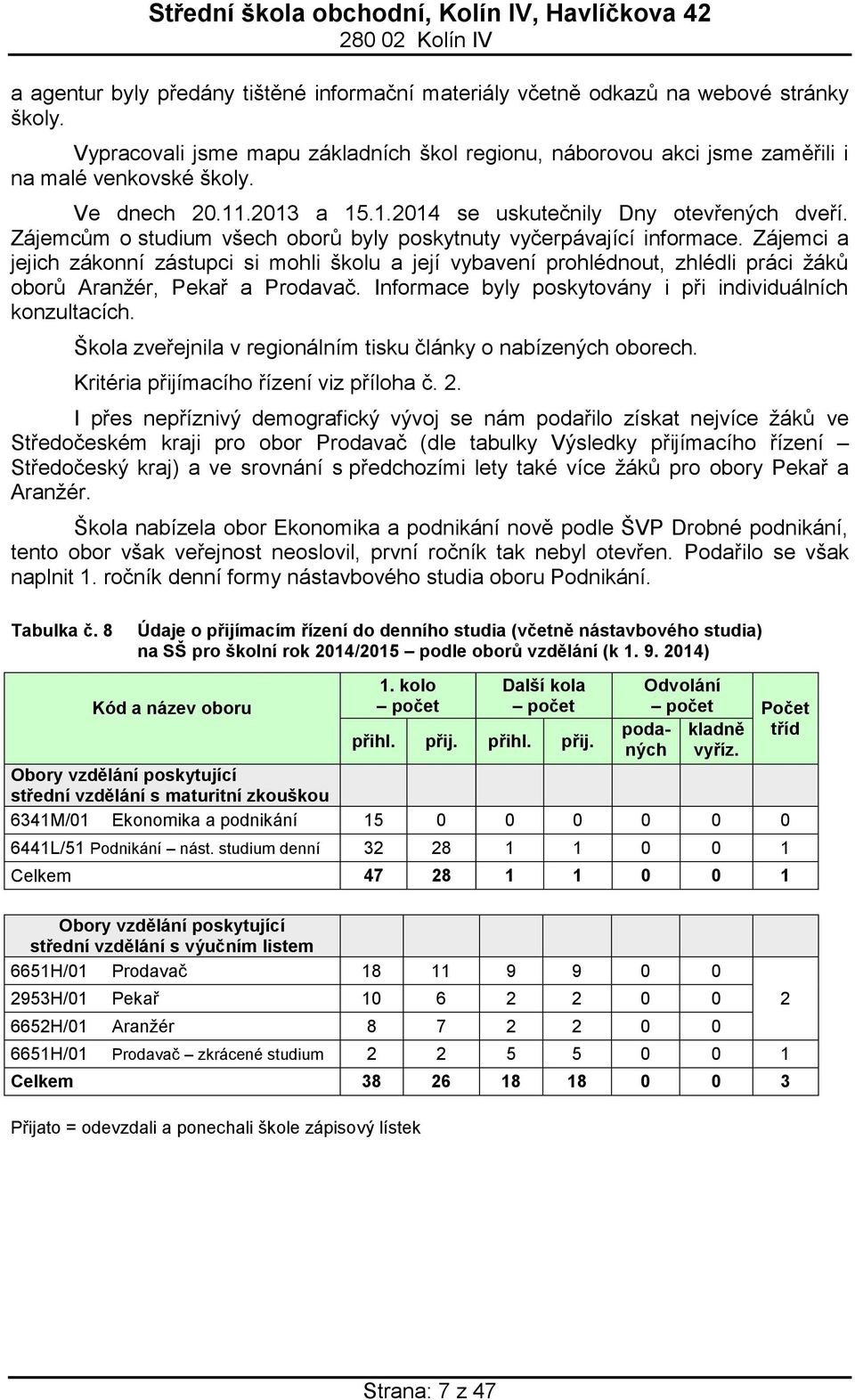 Zájemci a jejich zákonní zástupci si mohli školu a její vybavení prohlédnout, zhlédli práci žáků oborů Aranžér, Pekař a Prodavač. Informace byly poskytovány i při individuálních konzultacích.