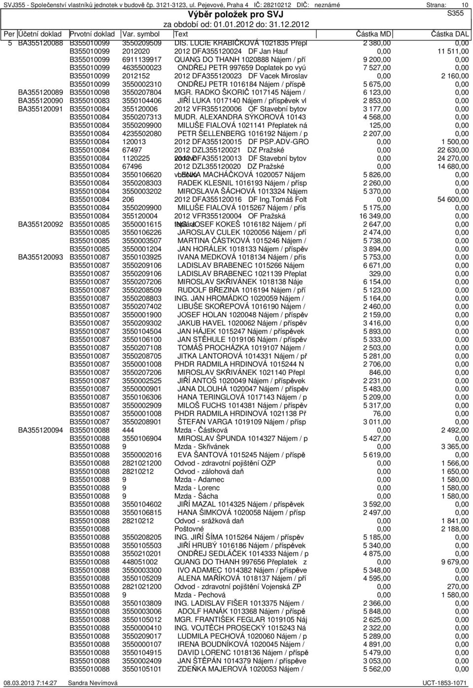 Doplatek po vyú 7 527,00 B355010099 2012152 2012 DFA355120023 DF Vacek Miroslav 2 16 B355010099 3550002310 ONDŘEJ PETR 1016184 Nájem / příspě 5 675,00 BA355120089 B355010098 3550207804 MGR.