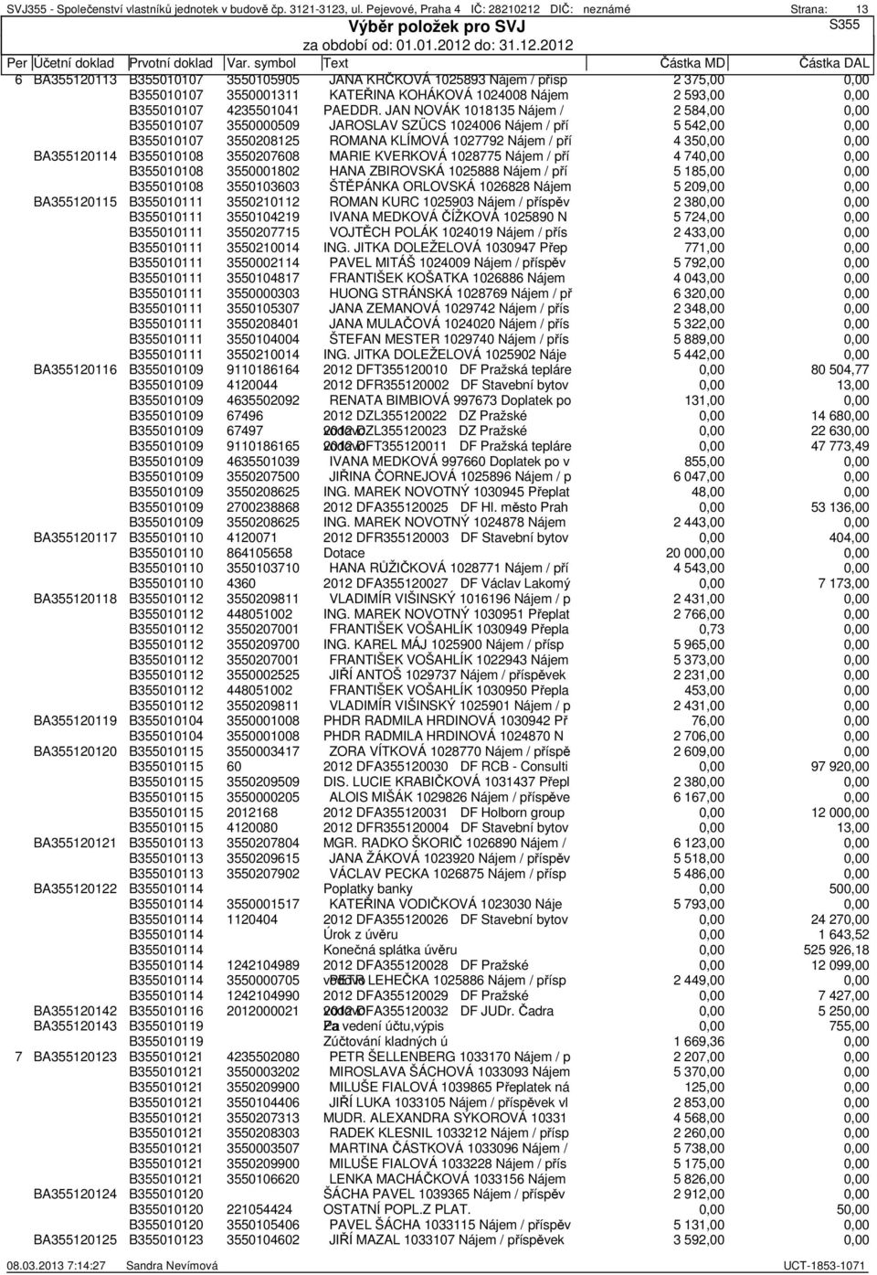 MARIE KVERKOVÁ 1028775 Nájem / pří 4 74 B355010108 3550001802 HANA ZBIROVSKÁ 1025888 Nájem / pří 5 185,00 B355010108 3550103603 ŠTĚPÁNKA ORLOVSKÁ 1026828 Nájem 5 209,00 BA355120115 B355010111