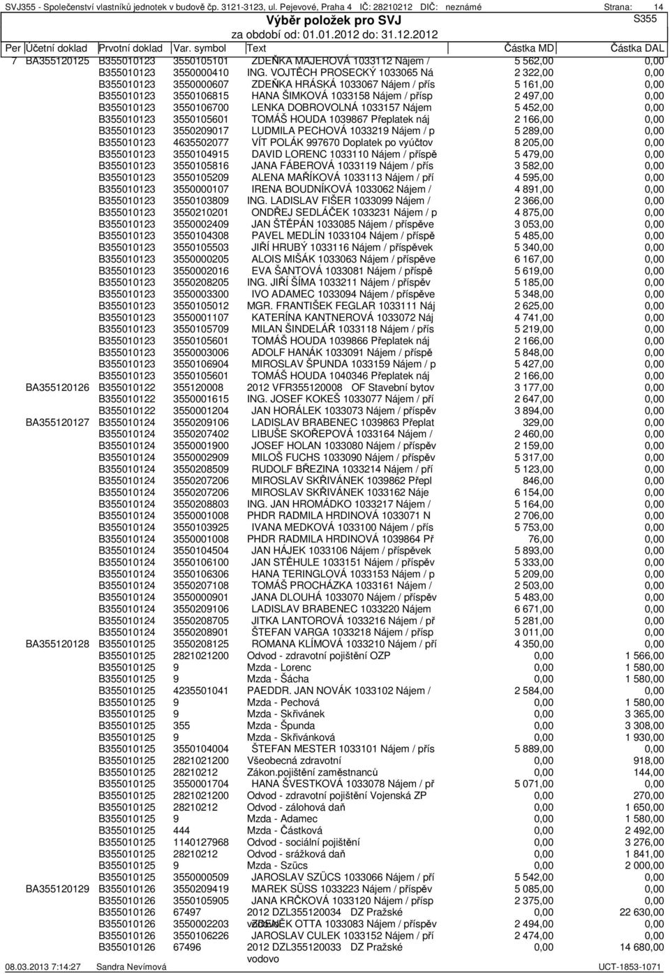 DOBROVOLNÁ 1033157 Nájem 5 452,00 B355010123 3550105601 TOMÁŠ HOUDA 1039867 Přeplatek náj 2 166,00 B355010123 3550209017 LUDMILA PECHOVÁ 1033219 Nájem / p 5 289,00 B355010123 4635502077 VÍT POLÁK