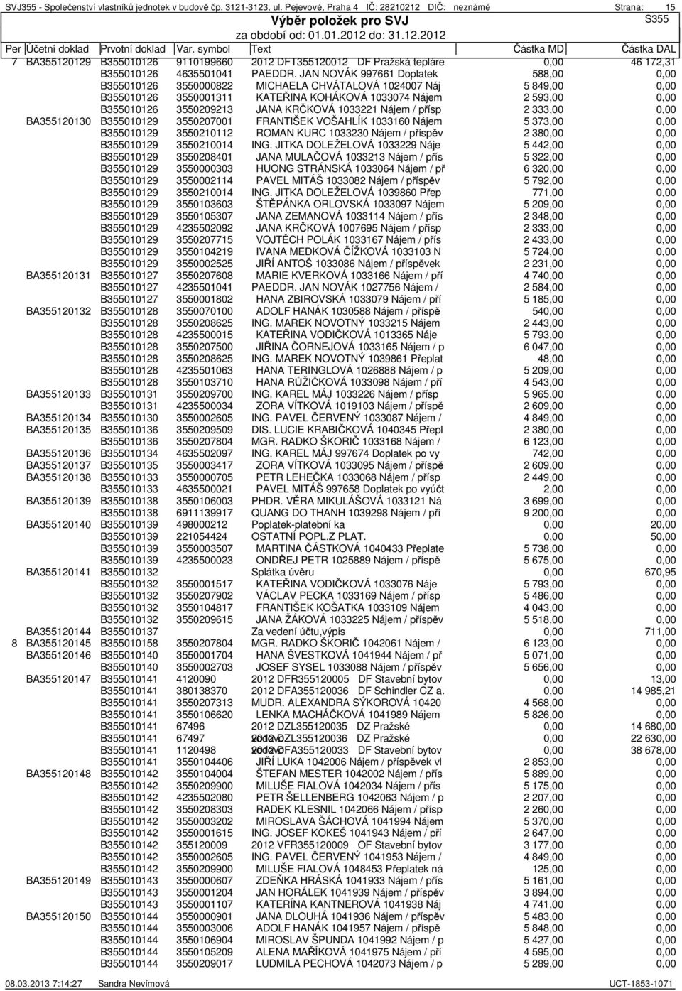 1033221 Nájem / přísp 2 333,00 BA355120130 B355010129 3550207001 FRANTIŠEK VOŠAHLÍK 1033160 Nájem 5 373,00 B355010129 3550210112 ROMAN KURC 1033230 Nájem / příspěv 2 38 B355010129 3550210014 ING.