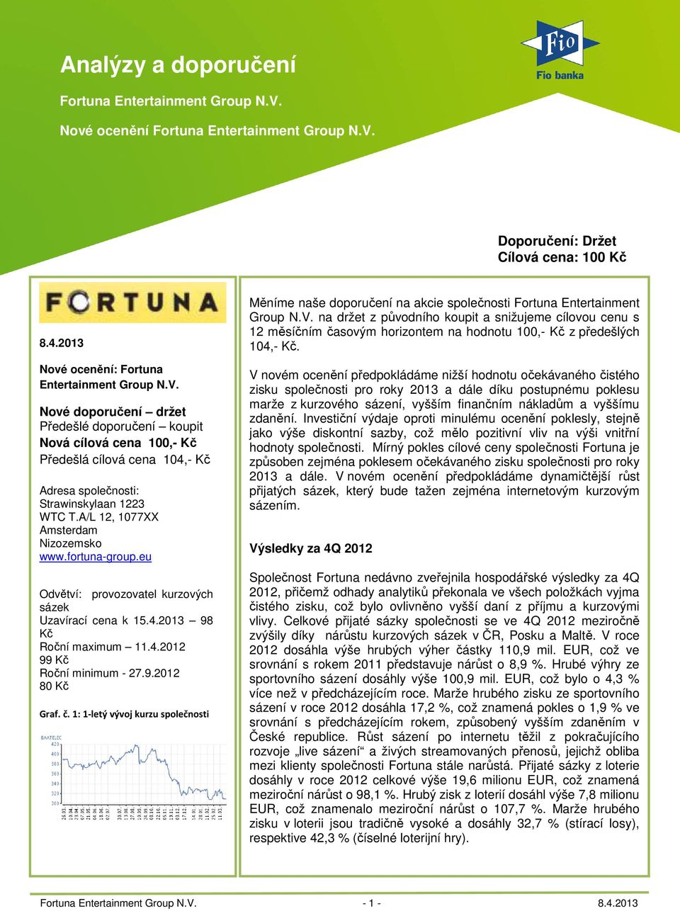 A/L 12, 1077XX Amsterdam Nizozemsko www.fortuna-group.eu Odvětví: provozovatel kurzových sázek Uzavírací cena k 15.4.2013 98 Kč Roční maximum 11.4.2012 99 Kč Roční minimum - 27.9.2012 80 Kč Graf. č.