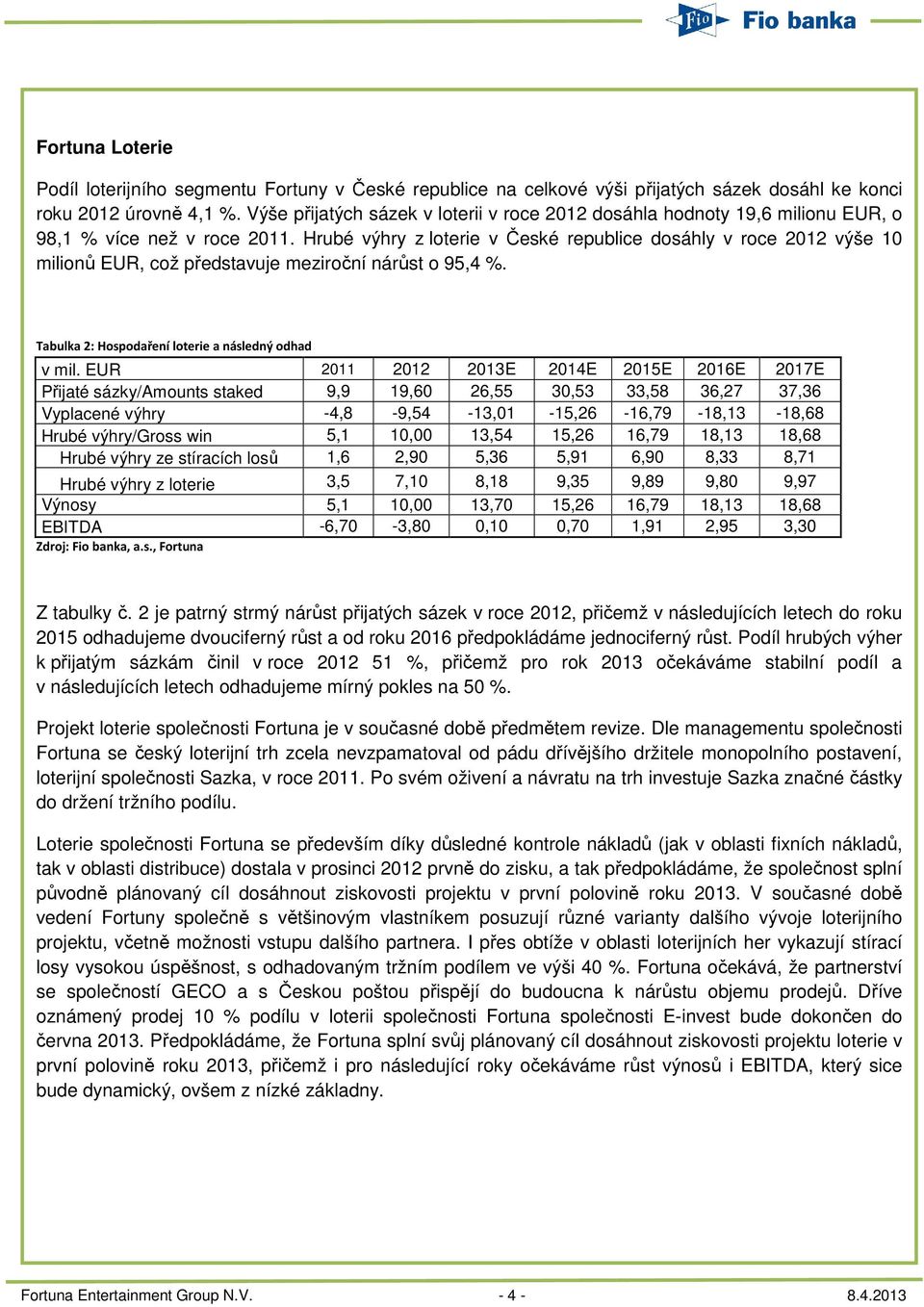 Hrubé výhry z loterie v České republice dosáhly v roce 2012 výše 10 milionů EUR, což představuje meziroční nárůst o 95,4 %. Tabulka 2: Hospodaření loterie a následný odhad v mil.