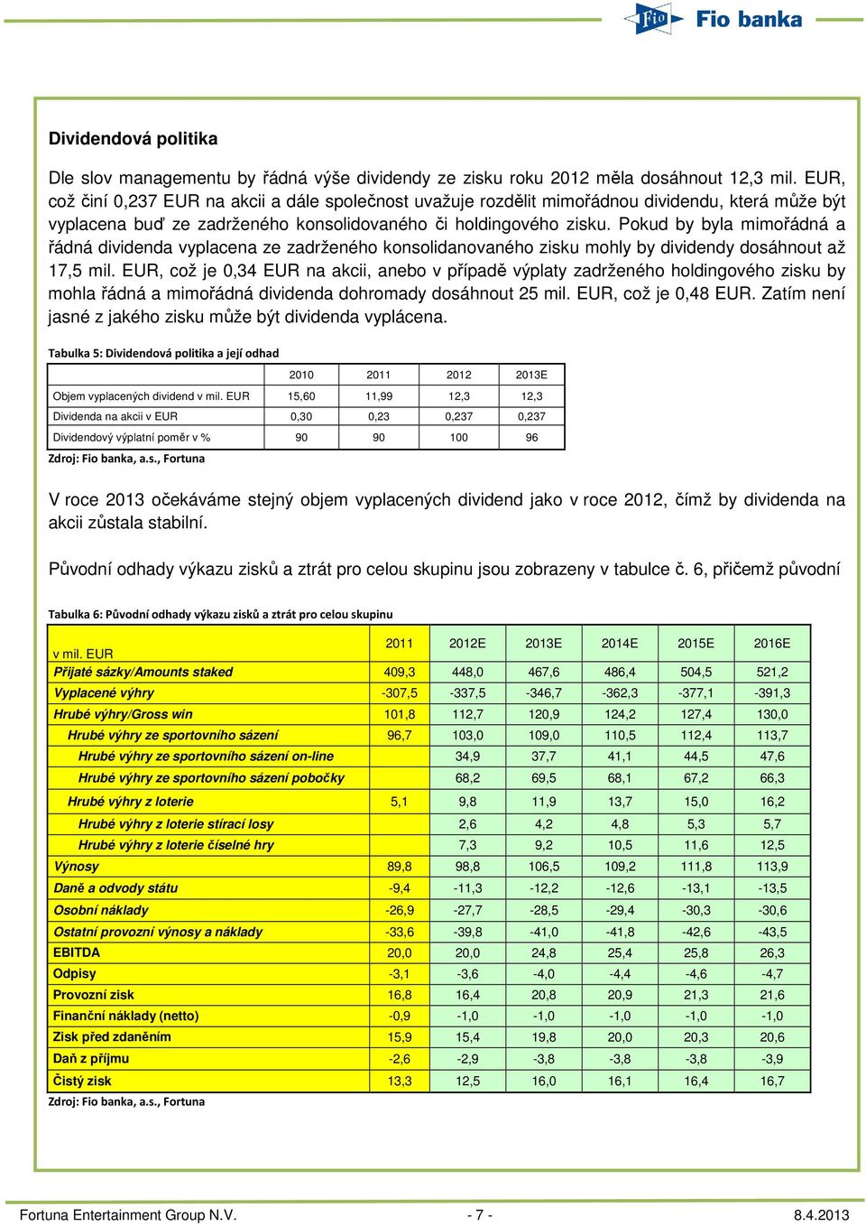 Pokud by byla mimořádná a řádná dividenda vyplacena ze zadrženého konsolidanovaného zisku mohly by dividendy dosáhnout až 17,5 mil.