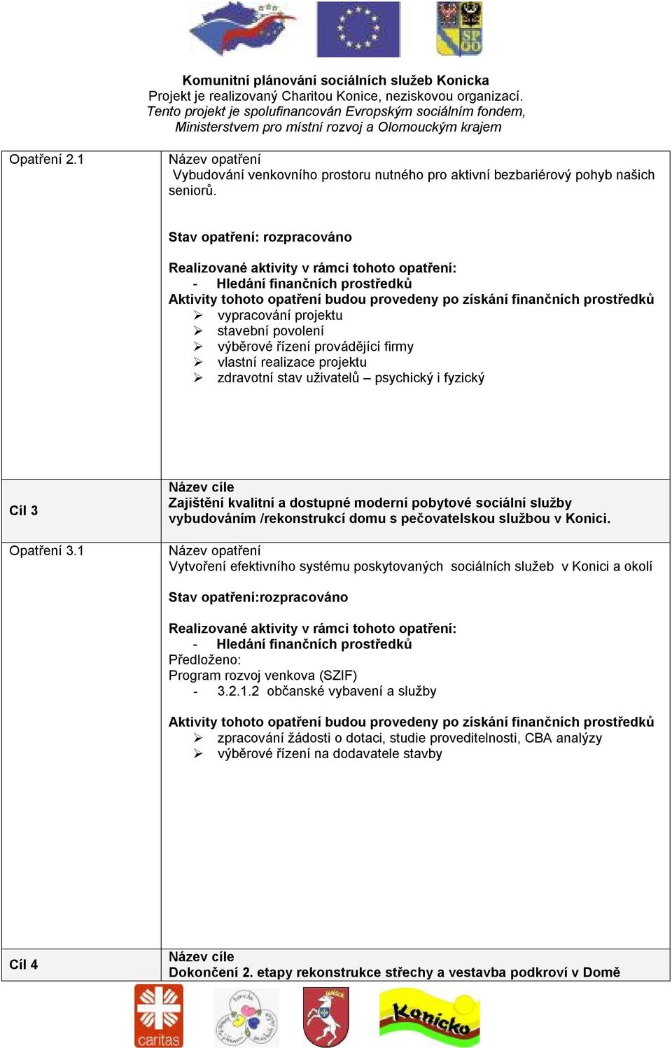 projektu zdravotní stav uživatelů psychický i fyzický Cíl 3 Opatření 3.1 Zajištění kvalitní a dostupné moderní pobytové sociální služby vybudováním /rekonstrukcí domu s pečovatelskou službou v Konici.