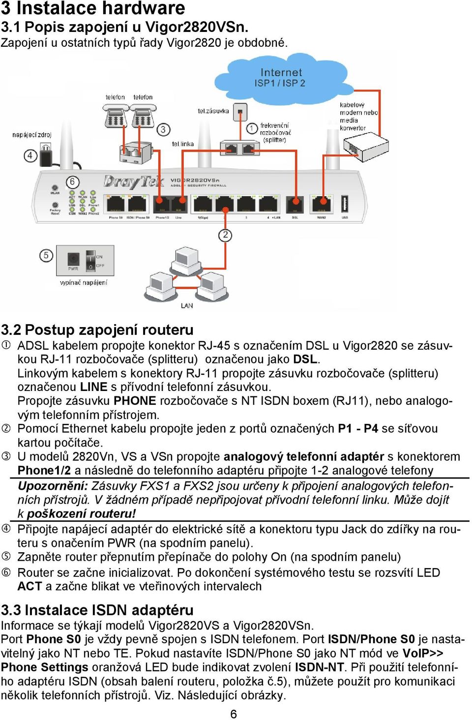 Propojte zásuvku PHONE rozbočovače s NT ISDN boxem (RJ11), nebo analogovým telefonním přístrojem. Pomocí Ethernet kabelu propojte jeden z portů označených P1 - P4 se síťovou kartou počítače.