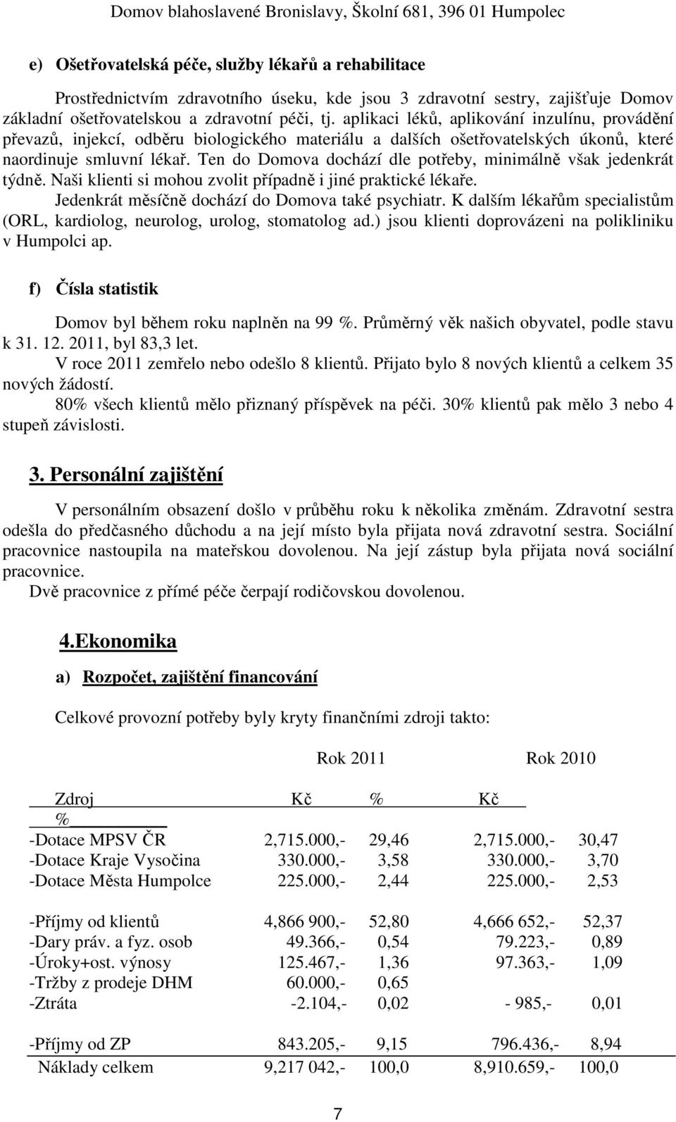 Ten do Domova dochází dle potřeby, minimálně však jedenkrát týdně. Naši klienti si mohou zvolit případně i jiné praktické lékaře. Jedenkrát měsíčně dochází do Domova také psychiatr.