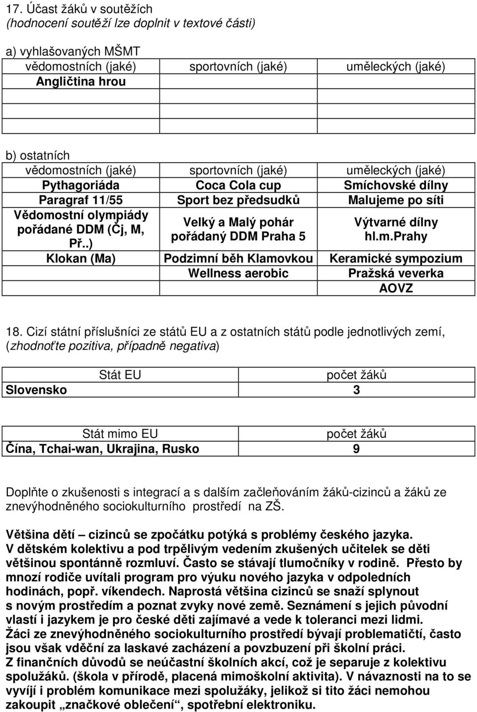 .) Velký a Malý pohár pořádaný DDM Praha 5 Výtvarné dílny hl.m.prahy Klokan (Ma) Podzimní běh Klamovkou Keramické sympozium Wellness aerobic Pražská veverka AOVZ 18.