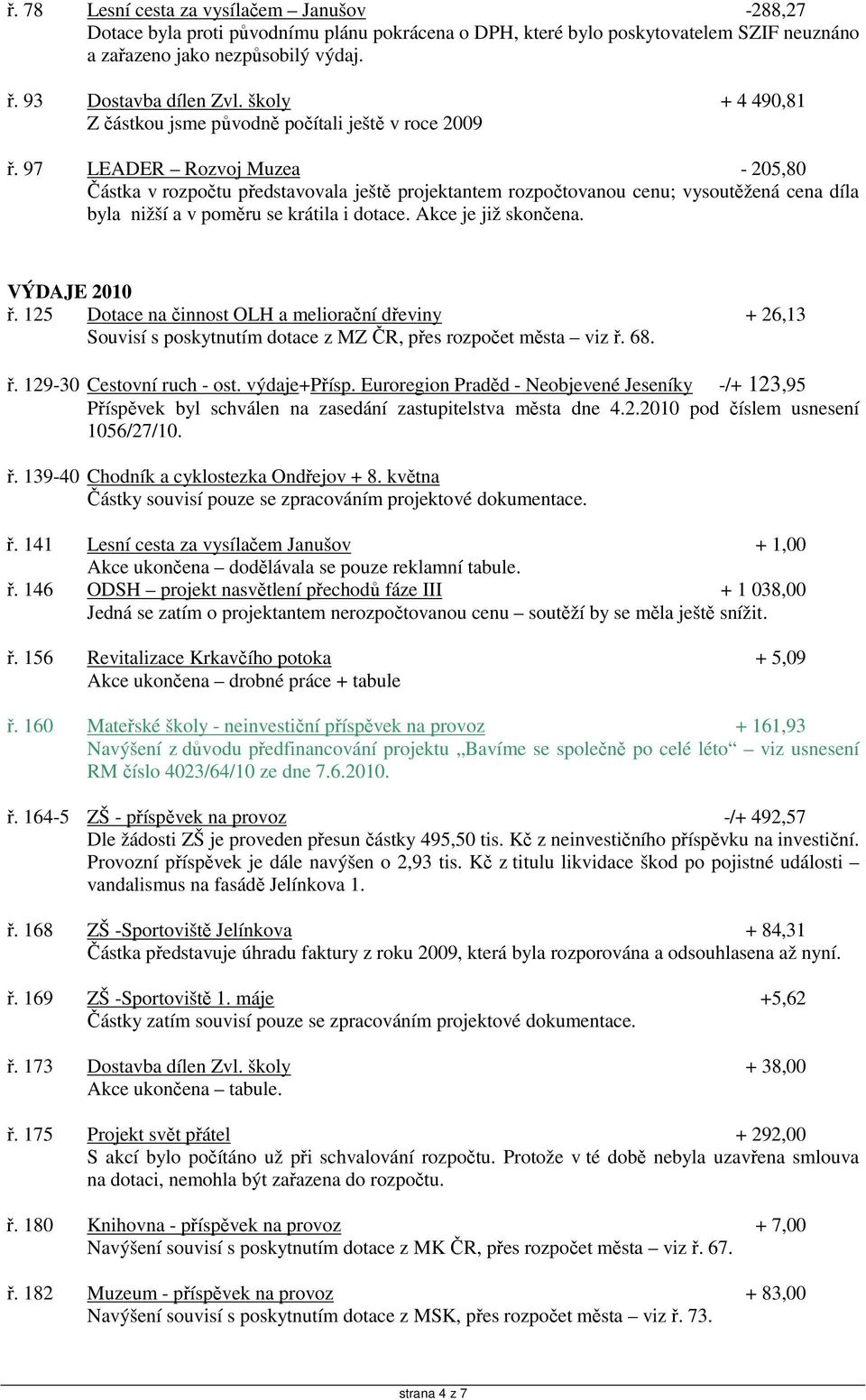 97 LEADER Rozvoj Muzea - 205,80 Částka v rozpočtu představovala ještě projektantem rozpočtovanou cenu; vysoutěžená cena díla byla nižší a v poměru se krátila i dotace. Akce je již skončena.