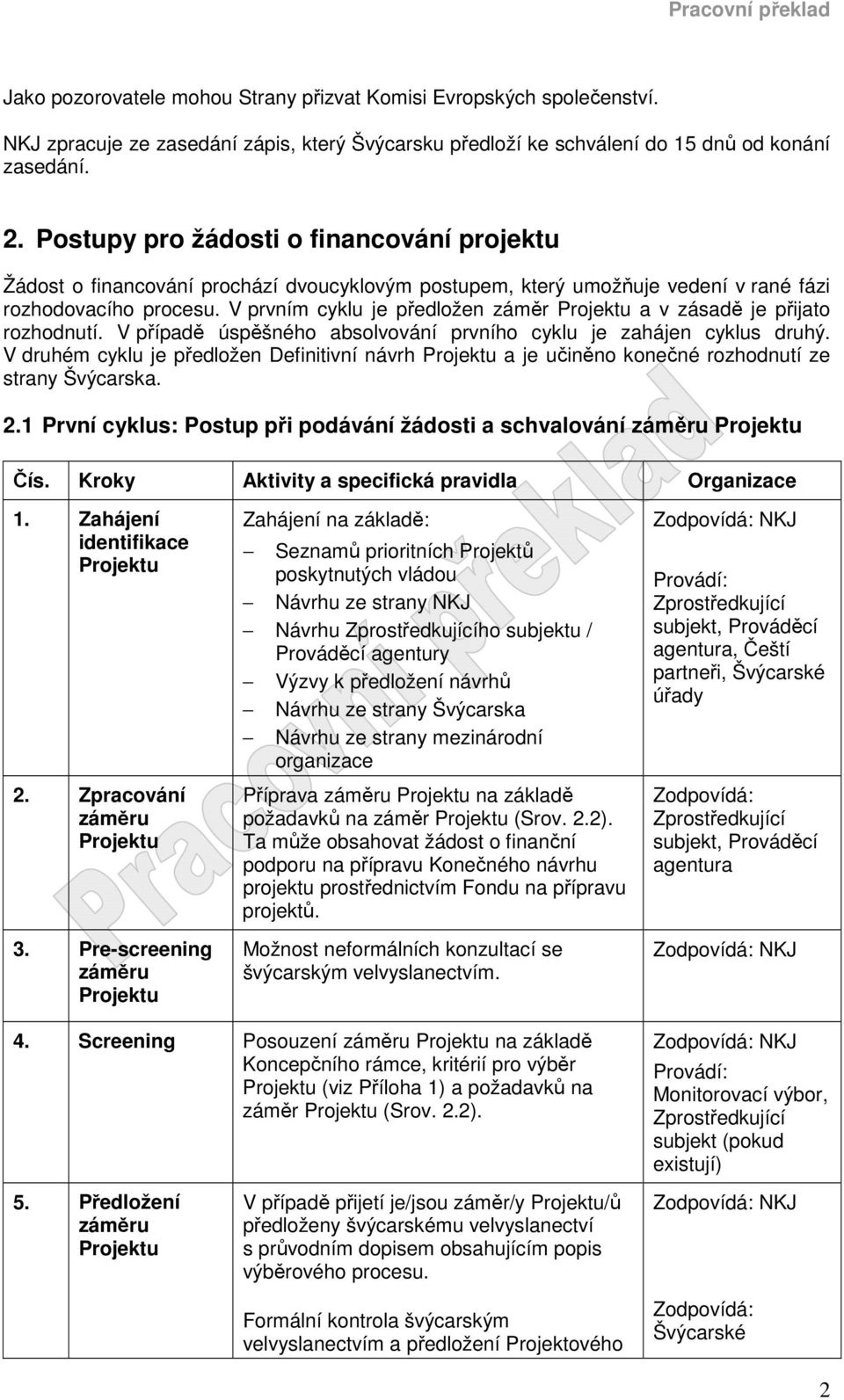 V prvním cyklu je předložen záměr Projektu a v zásadě je přijato rozhodnutí. V případě úspěšného absolvování prvního cyklu je zahájen cyklus druhý.