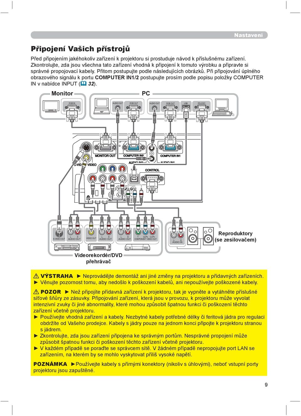 Při připojování úplného obrazového signálu k portu COMPUTER IN1/2 postupujte prosím podle popisu položky COMPUTER IN v nabídce INPUT ( 32).