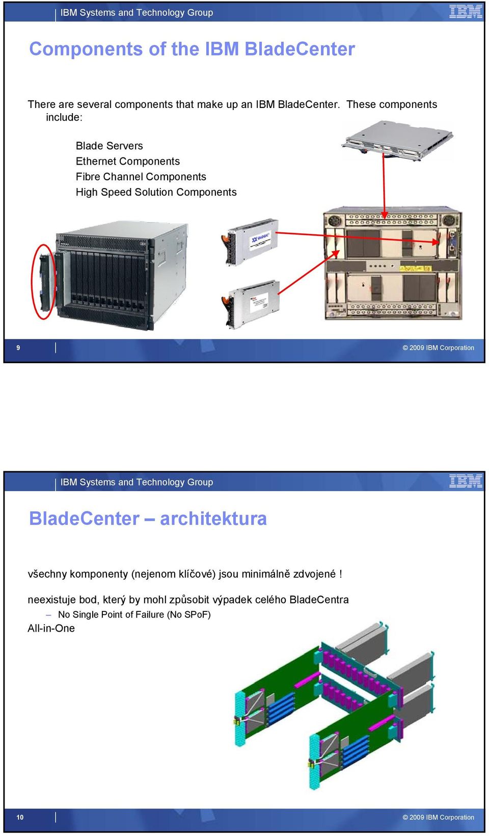 Components 9 BladeCenter architektura všechny komponenty (nejenom klíčové) jsou minimálně zdvojené!