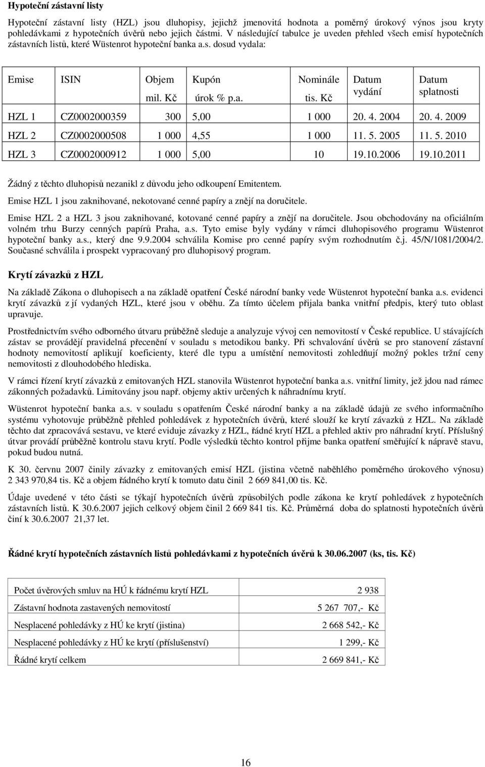 Kč Datum vydání Datum splatnosti HZL 1 CZ0002000359 300 5,00 1 000 20. 4. 2004 20. 4. 2009 HZL 2 CZ0002000508 1 000 4,55 1 000 11. 5. 2005 11. 5. 2010 HZL 3 CZ0002000912 1 000 5,00 10 19.10.2006 19.